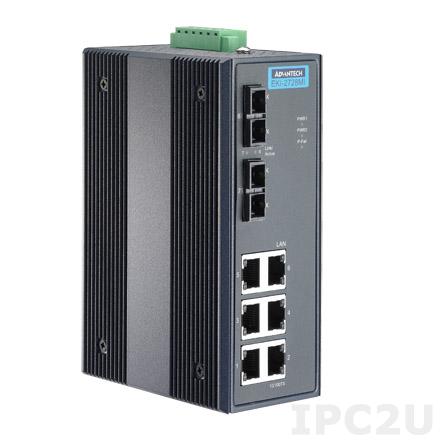 EKI-2728M-BE Неуправляемый коммутатор Ethernet, 6 портов RJ-45 Gigabit Ethernet + 2 порта 1000Mbps SFP, Multi-mode, разъем SC