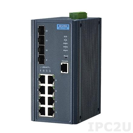 EKI-7712E-4FI-AE Управляемый коммутатор Ethernet, 8 портов RJ-45, 4 порта Gigabit SFP, металлический корпус, IP30, -40..+75С
